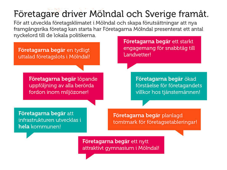 Foretagarna Molndal Foretagarna